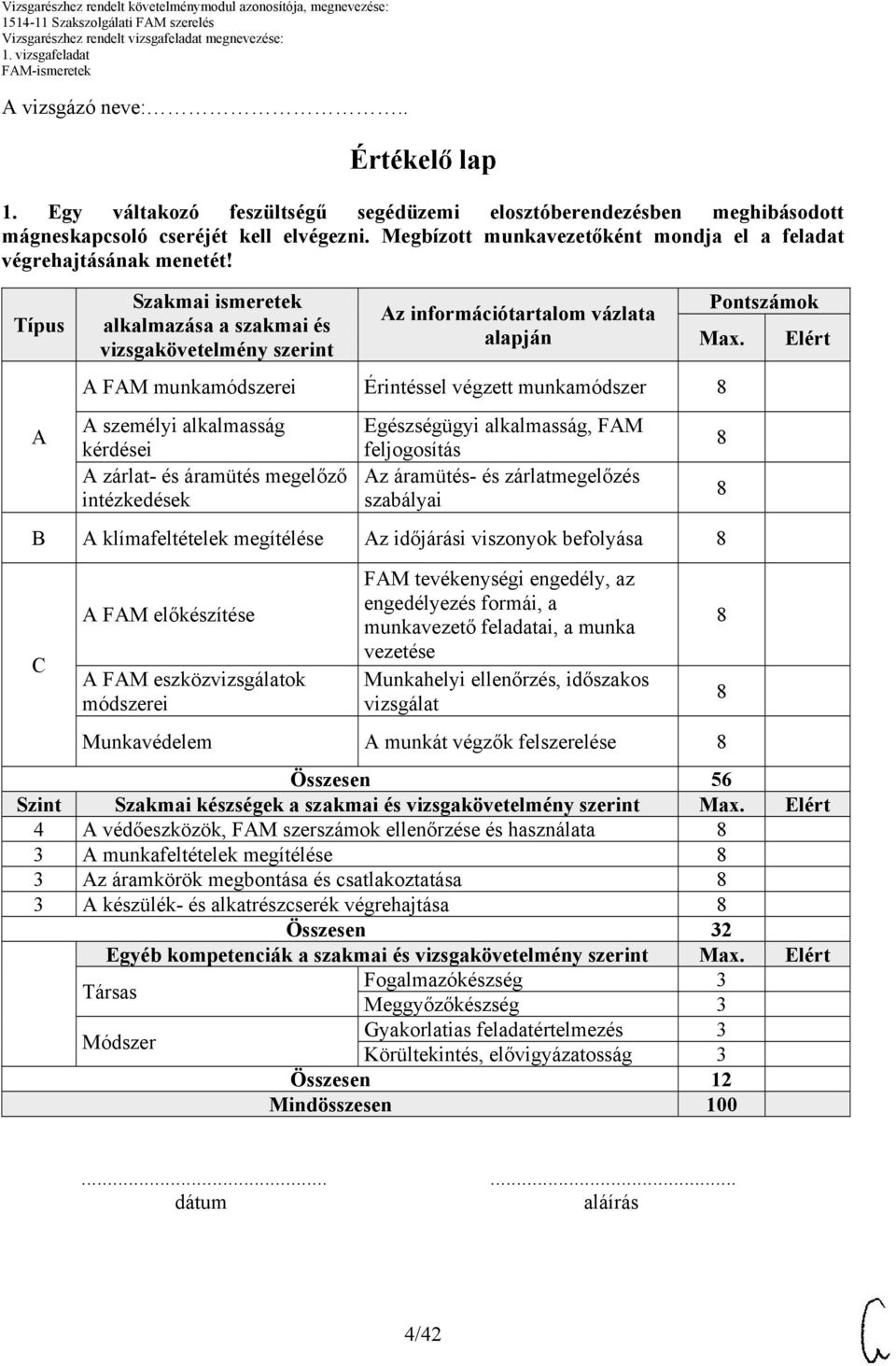 Típus A Szakmai ismeretek alkalmazása a szakmai és vizsgakövetelmény szerint Az információtartalom vázlata alapján A FAM munkamódszerei Érintéssel végzett munkamódszer A személyi alkalmasság kérdései