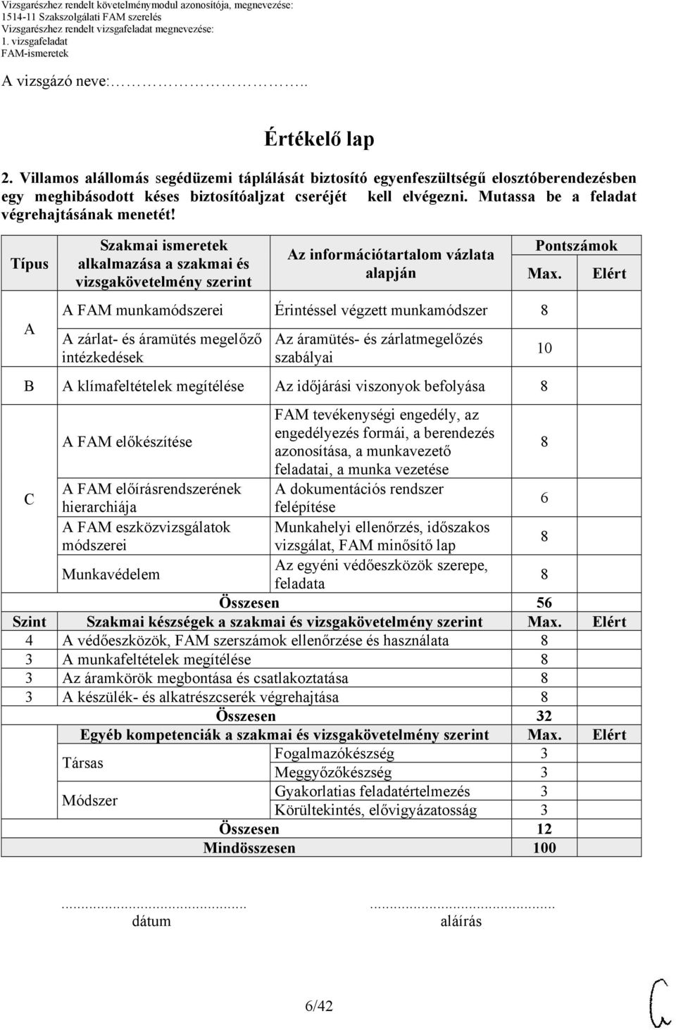 Típus A Szakmai ismeretek alkalmazása a szakmai és vizsgakövetelmény szerint Az információtartalom vázlata alapján A FAM munkamódszerei Érintéssel végzett munkamódszer A zárlat- és áramütés megelőző