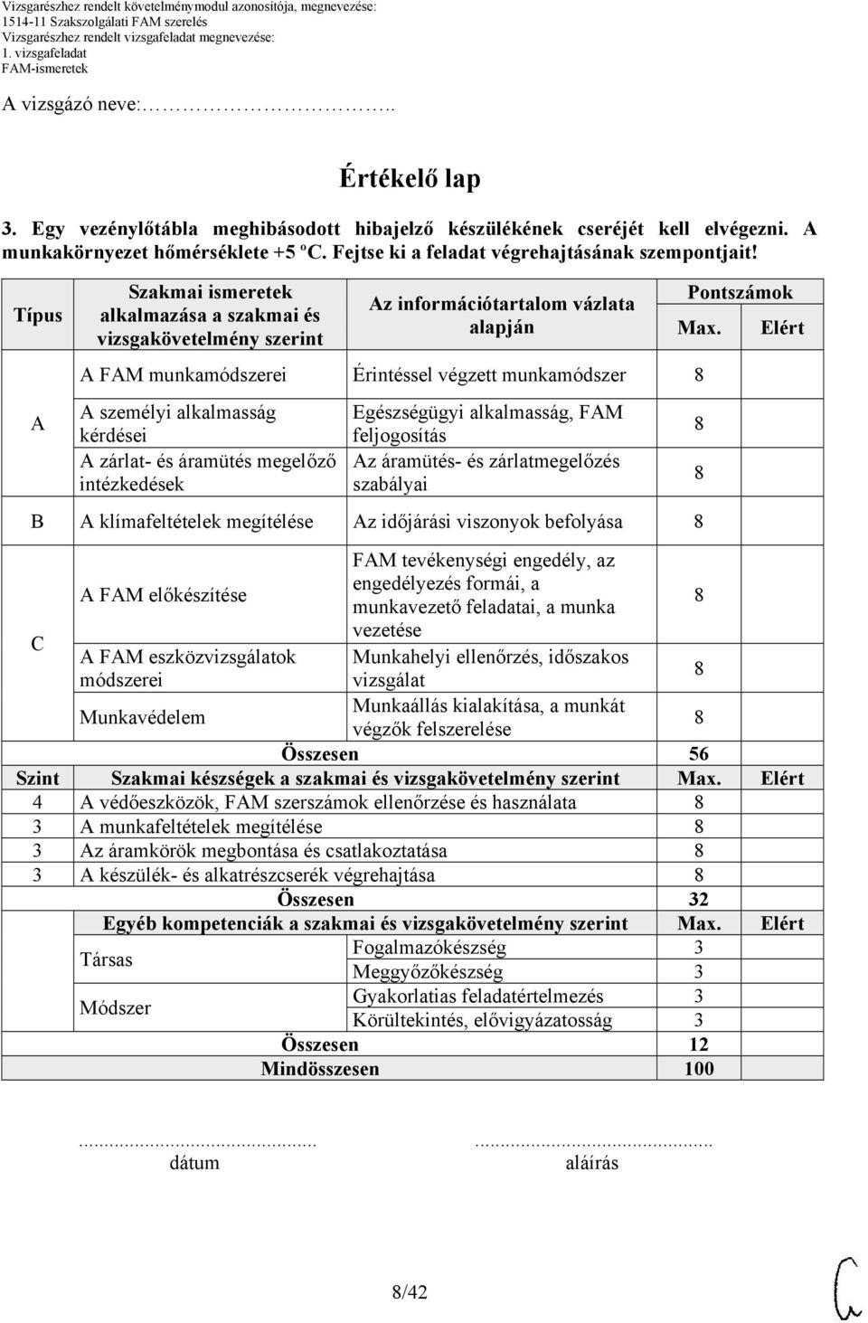 Típus A Szakmai ismeretek alkalmazása a szakmai és vizsgakövetelmény szerint Az információtartalom vázlata alapján A FAM munkamódszerei Érintéssel végzett munkamódszer A személyi alkalmasság kérdései