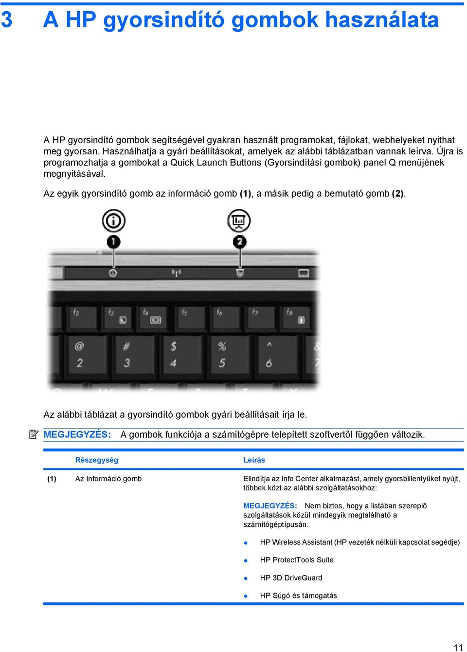 Az egyik gyorsindító gomb az információ gomb (1), a másik pedig a bemutató gomb (2). Az alábbi táblázat a gyorsindító gombok gyári beállításait írja le.