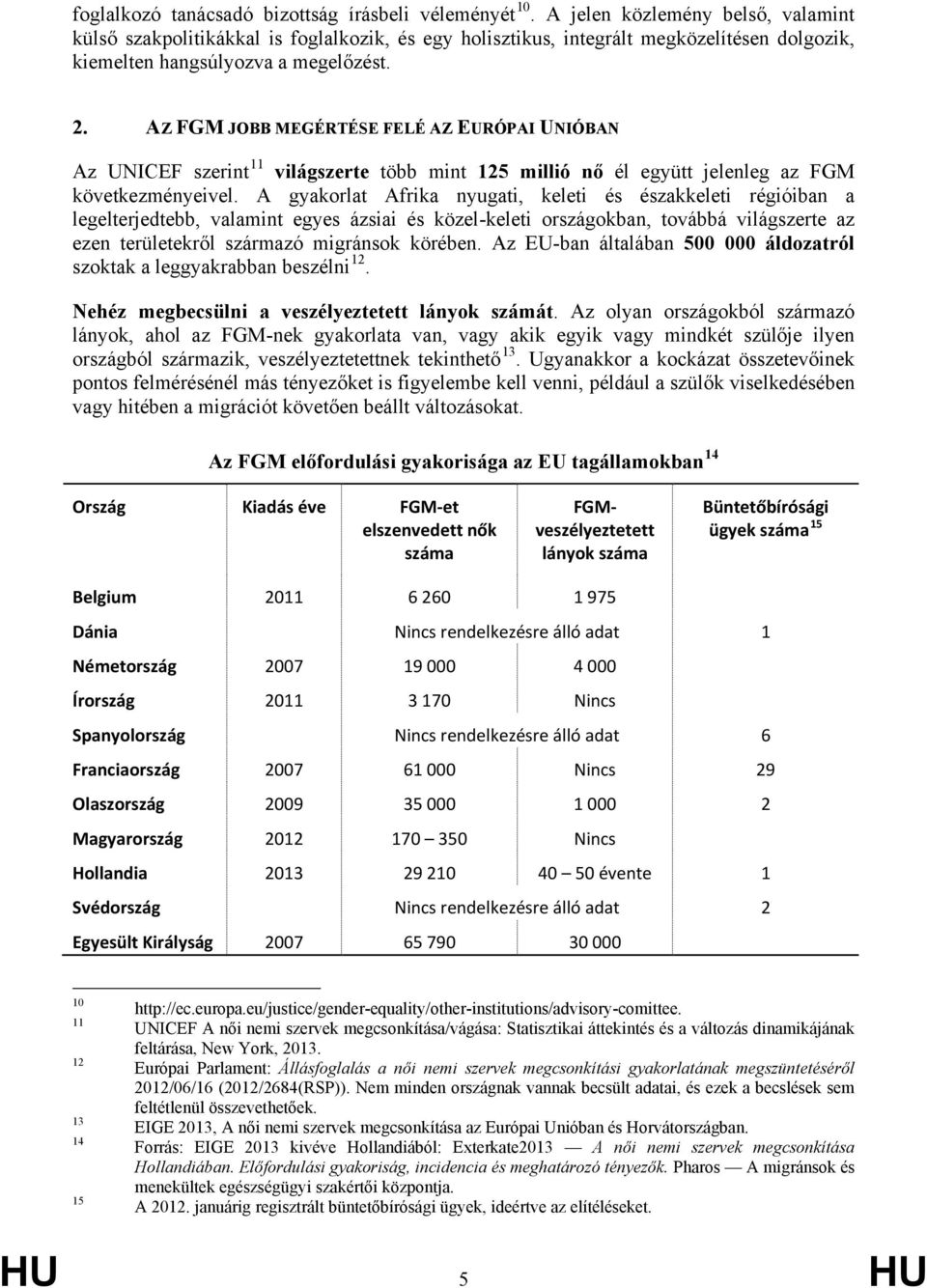 AZ FGM JOBB MEGÉRTÉSE FELÉ AZ EURÓPAI UNIÓBAN Az UNICEF szerint 11 világszerte több mint 125 millió nő él együtt jelenleg az FGM következményeivel.