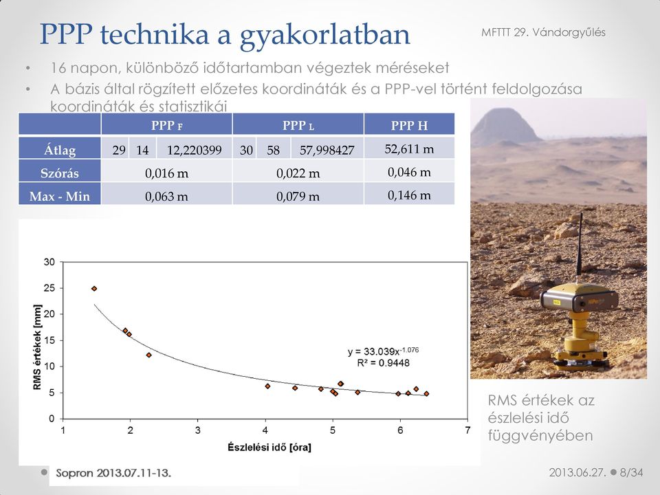 F PPP L PPP H Átlag 29 14 12,220399 30 58 57,998427 52,611 m Szórás 0,016 m 0,022 m 0,046 m