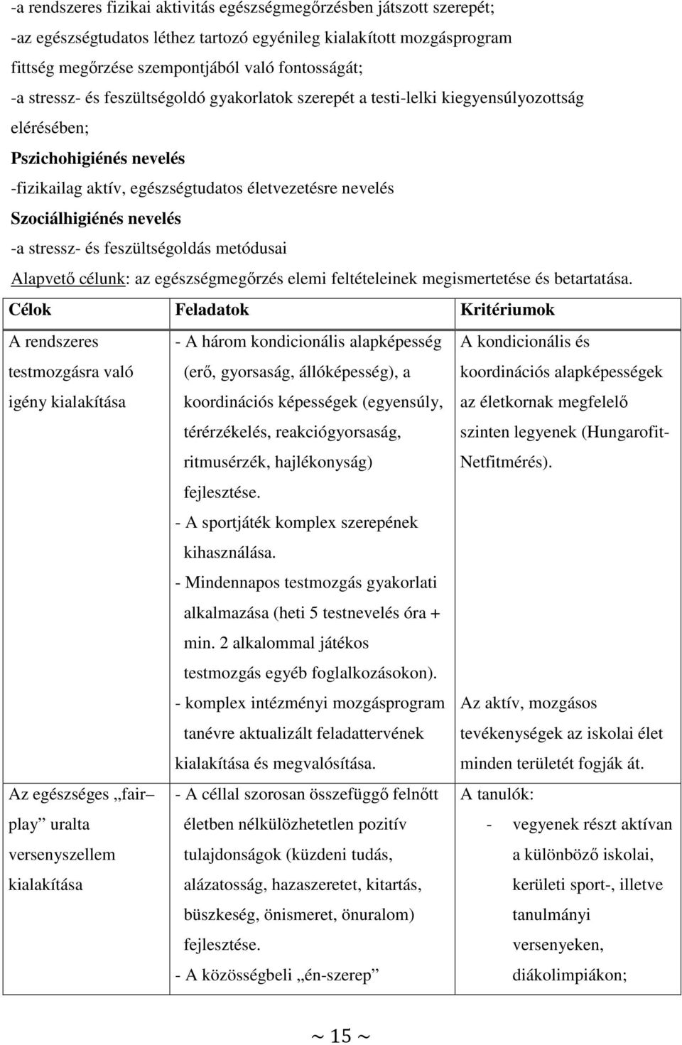 -a stressz- és feszültségoldás metódusai Alapvető célunk: az egészségmegőrzés elemi feltételeinek megismertetése és betartatása.