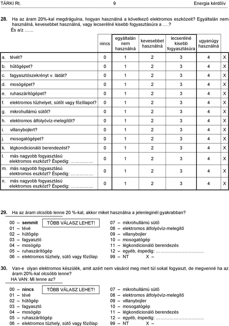 tévét? 0 1 2 3 4 X b. hűtőgépet? 0 1 2 3 4 X c. fagyasztószekrényt v. ládát? 0 1 2 3 4 X d. mosógépet? 0 1 2 3 4 X e. ruhaszárítógépet? 0 1 2 3 4 X f. elektromos tűzhelyet, sütőt vagy zőlapot?