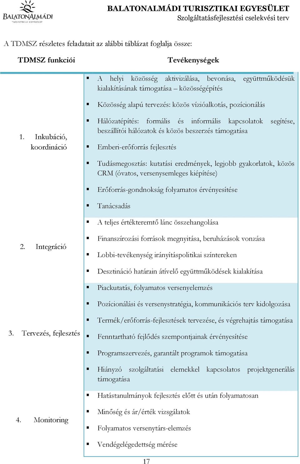 Inkubáció, koordináció Hálózatépítés: formális és informális kapcsolatok segítése, beszállítói hálózatok és közös beszerzés támogatása Emberi-erıforrás fejlesztés Tudásmegosztás: kutatási eredmények,