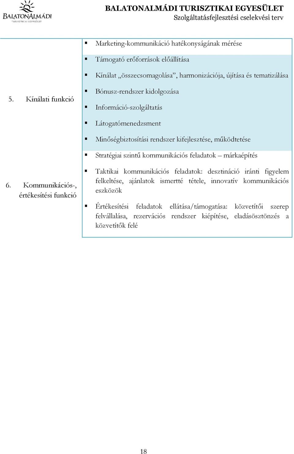 kommunikációs feladatok márkaépítés 6.