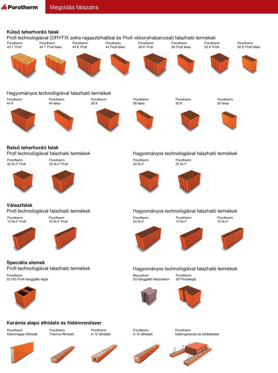 Profi Hagyományos technológiával falazható termékek 30 N+F 25 N+F Válaszfalak Profi technológiával falazható termékek 12 N+F Profi 10 N+F Profi Hagyományos technológiával falazható termékek 20 N+F 12