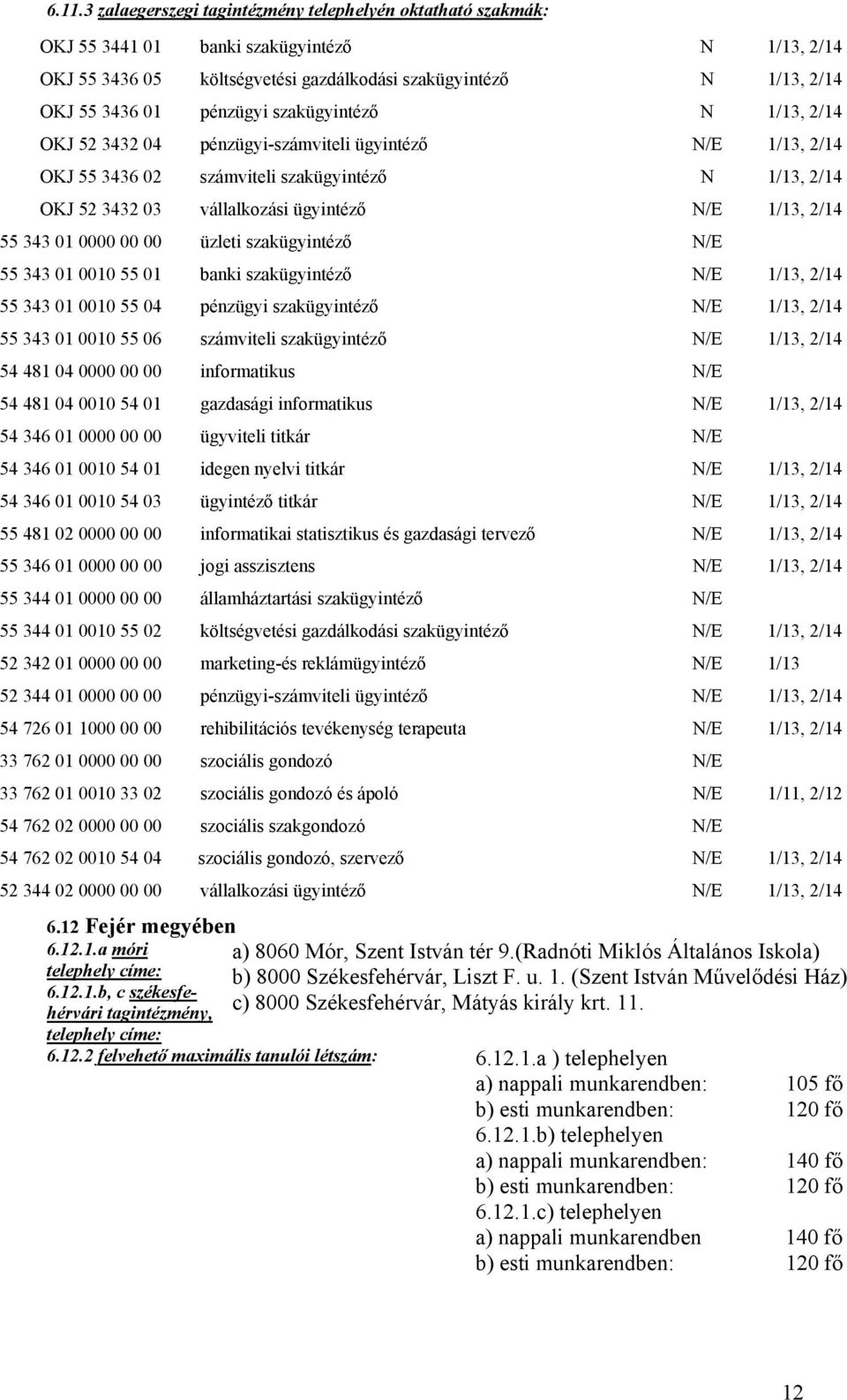 0010 55 01 banki szakügyintéző N/E 1/13, 2/14 55 343 01 0010 55 04 pénzügyi szakügyintéző N/E 1/13, 2/14 55 343 01 0010 55 06 számviteli szakügyintéző N/E 1/13, 2/14 54 481 04 0000 00 00 informatikus