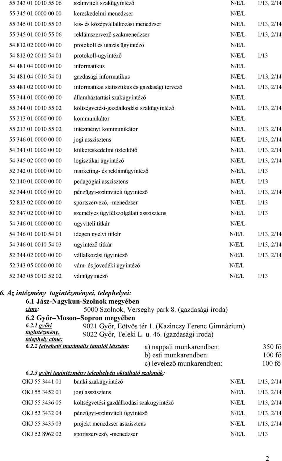 N/E/L 54 481 04 0010 54 01 gazdasági informatikus N/E/L 1/13, 2/14 55 481 02 0000 00 00 informatikai statisztikus és gazdasági tervező N/E/L 1/13, 2/14 55 344 01 0000 00 00 államháztartási