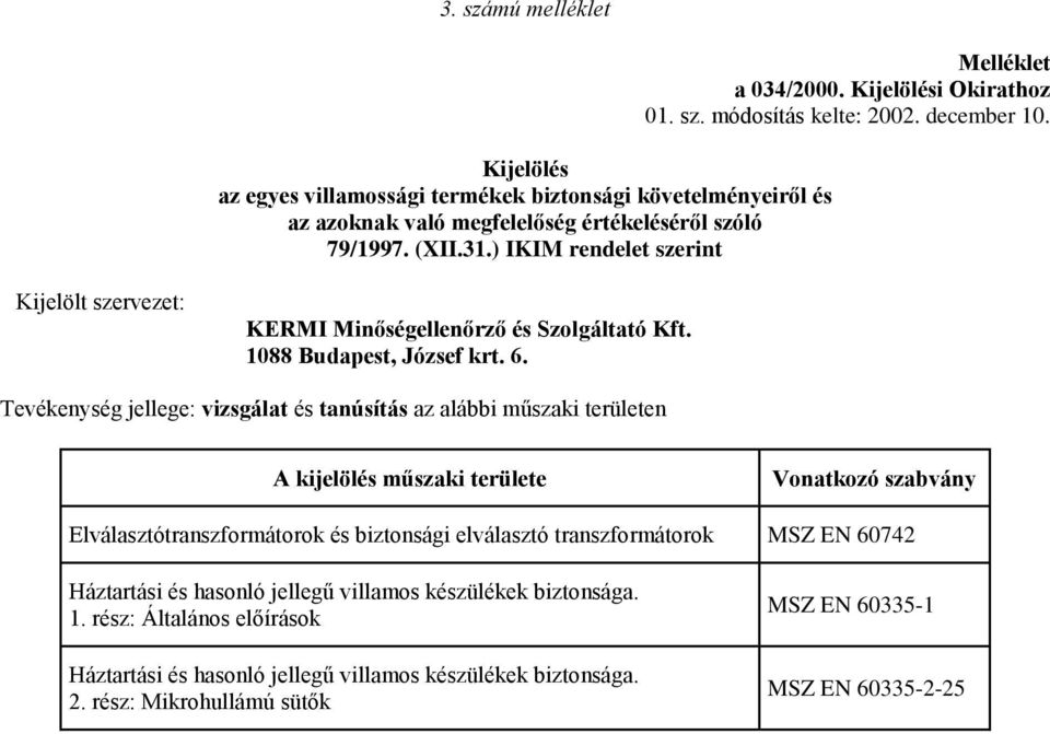 Tevékenység jellege: vizsgálat és tanúsítás az alábbi műszaki területen Vonatkozó szabvány Elválasztótranszformátorok és biztonsági elválasztó transzformátorok MSZ EN 60742