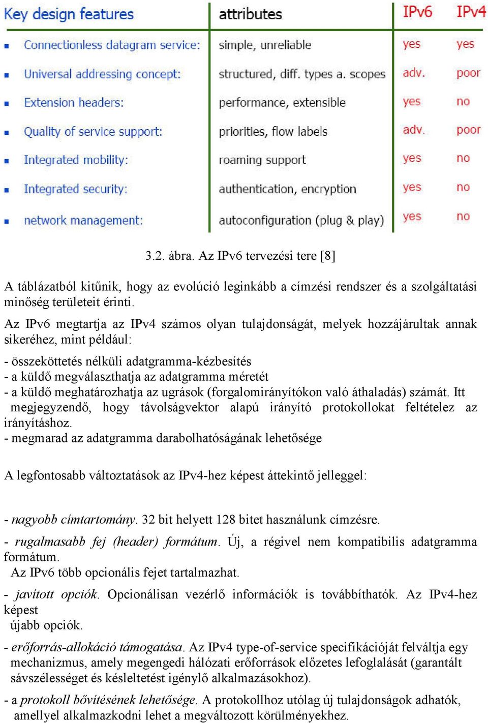 - a küldő meghatározhatja az ugrások (forgalomirányítókon való áthaladás) számát. Itt megjegyzendő, hogy távolságvektor alapú irányító protokollokat feltételez az irányításhoz.