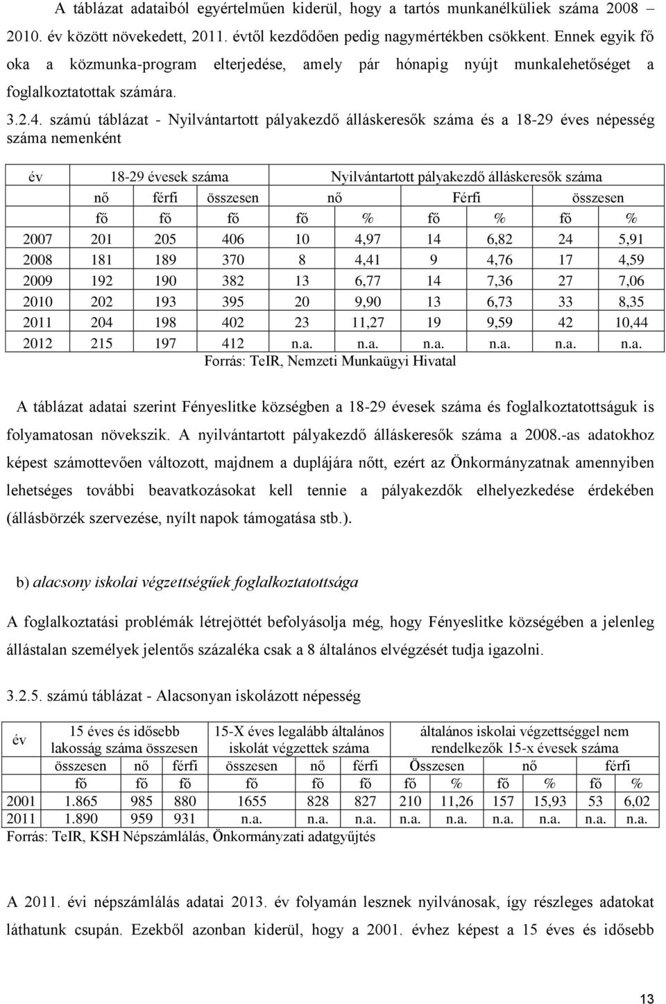 számú táblázat - Nyilvántartott pályakezdő álláskeresők és a 18-29 éves népesség nemenként év 18-29 évesek Nyilvántartott pályakezdő álláskeresők nő férfi összesen nő Férfi összesen fő fő fő fő % fő