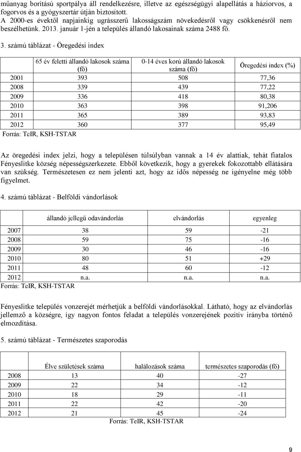 számú táblázat - Öregedési index 65 év feletti állandó lakosok 0-14 éves korú állandó lakosok (fő) (fő) Öregedési index (%) 2001 393 508 77,36 2008 339 439 77,22 2009 336 418 80,38 2010 363 398