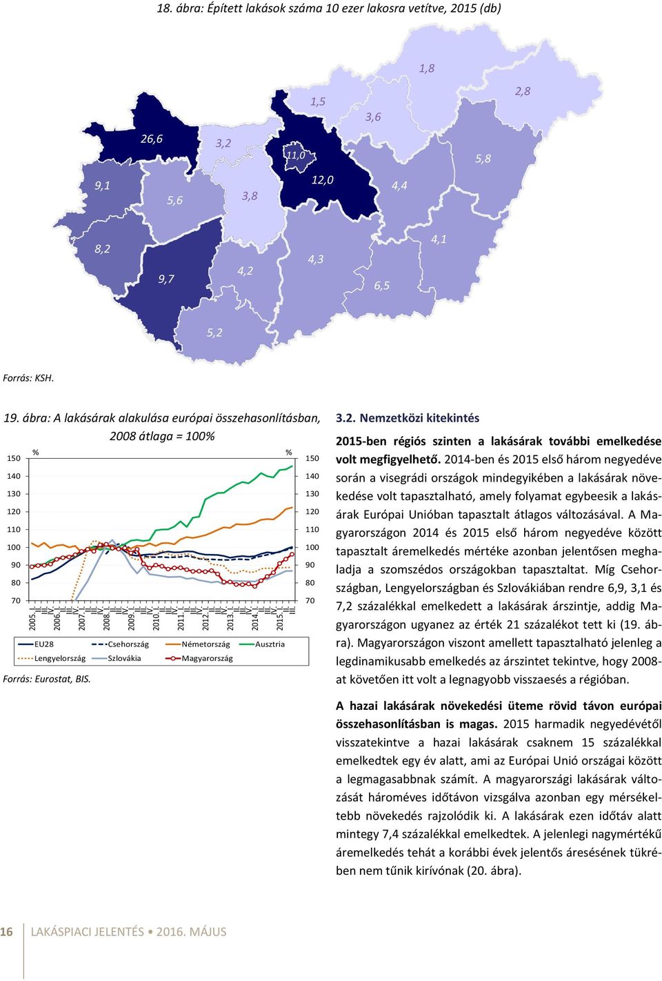 ábra: A lakásárak alakulása európai összehasonlításban, 28 átlaga = 1 15 14 13 12 11 1 9 8 7 EU28 Csehország Németország Ausztria Lengyelország Szlovákia Magyarország Forrás: Eurostat, BIS.