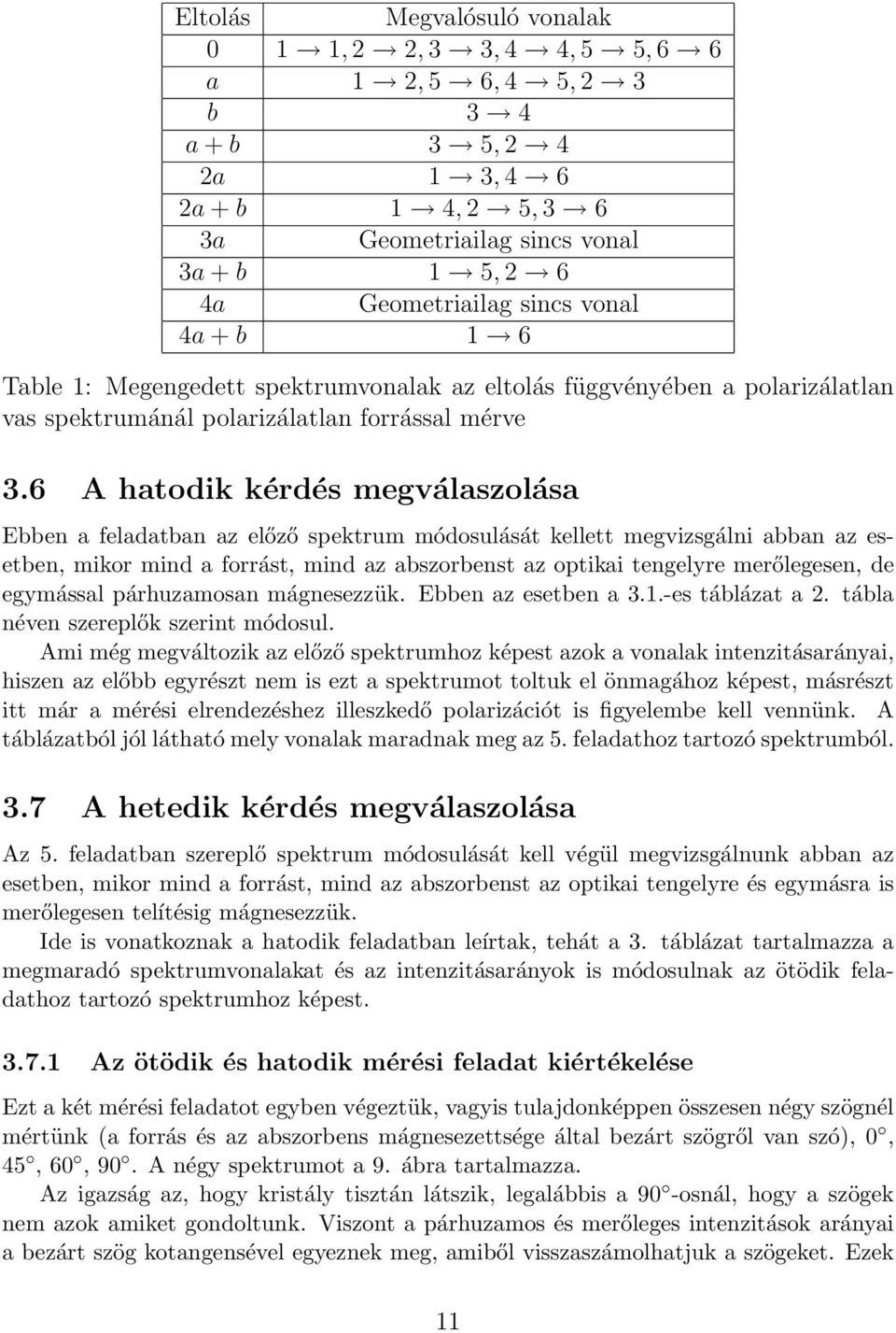 6 A hatodik kérdés megválaszolása Ebben a feladatban az előző spektrum módosulását kellett megvizsgálni abban az esetben, mikor mind a forrást, mind az abszorbenst az optikai tengelyre merőlegesen,