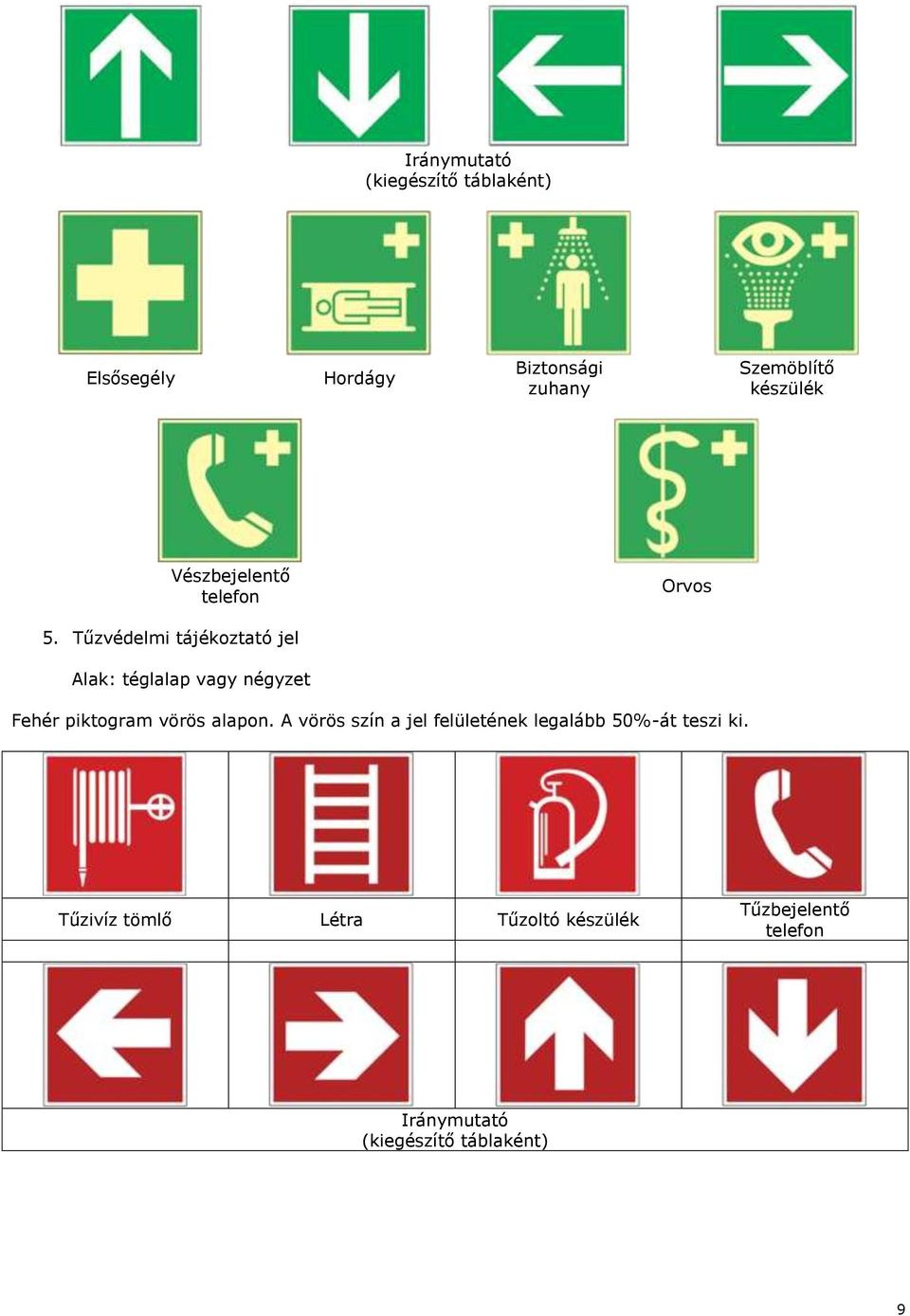 Tűzvédelmi tájékoztató jel Alak: téglalap vagy négyzet Fehér piktogram vörös alapon.