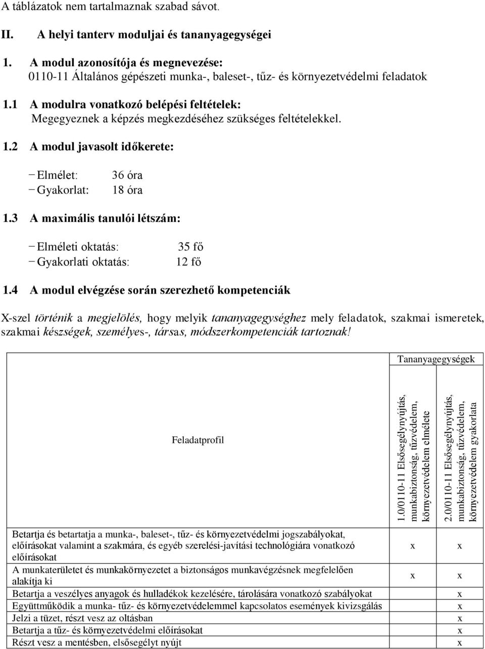 A modul azonosítója és megnevezése: 0110-11 Általános gépészeti munka-, baleset-, tűz- és környezetvédelmi feladatok 1.