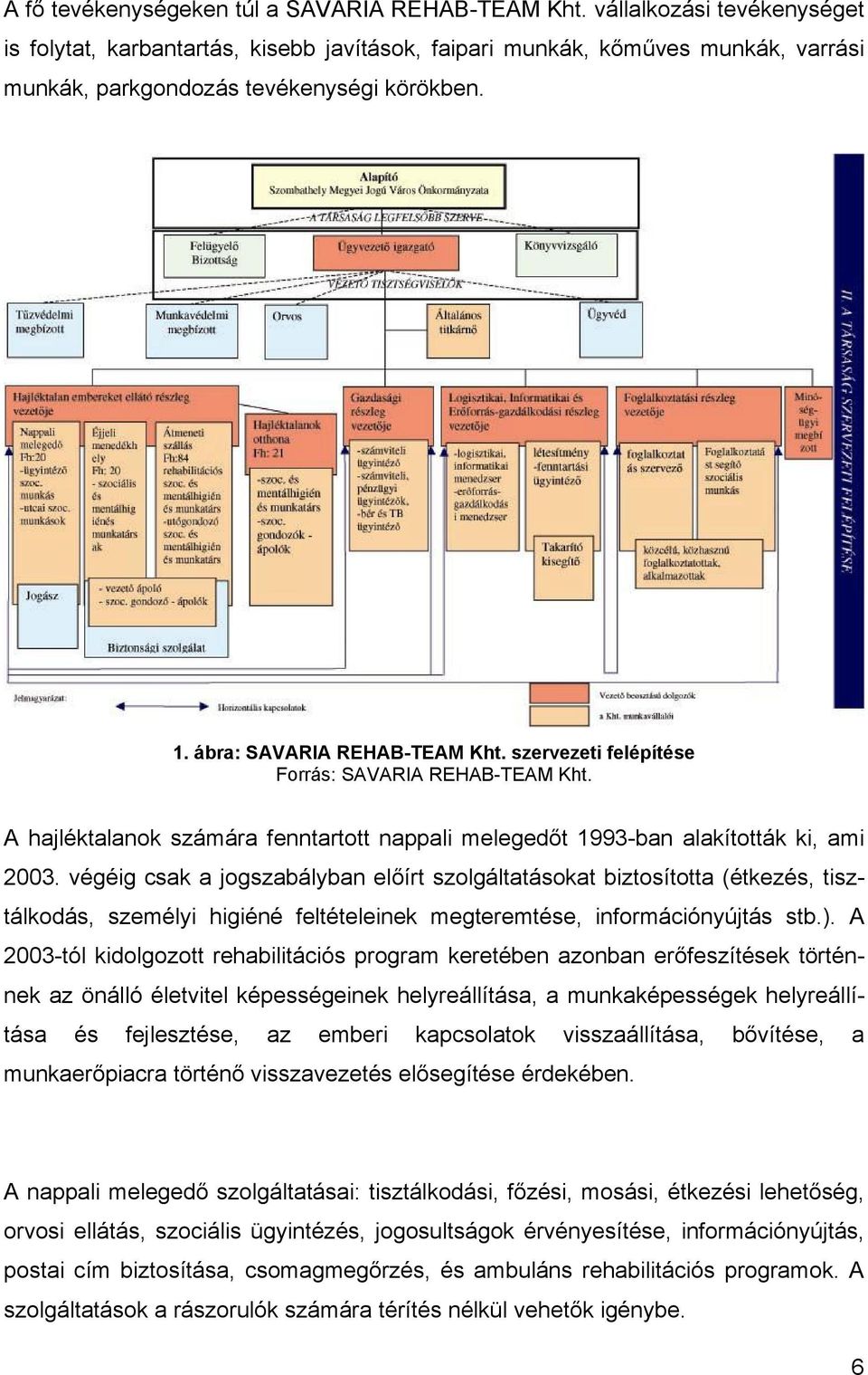 szervezeti felépítése Forrás: SAVARIA REHAB-TEAM Kht. A hajléktalanok számára fenntartott nappali melegedőt 1993-ban alakították ki, ami 2003.