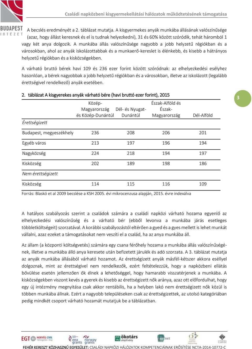 A munkába állás valószínűsége nagyobb a jobb helyzetű régiókban és a városokban, ahol az anyák iskolázottabbak és a munkaerő-kereslet is élénkebb, és kisebb a hátrányos helyzetű régiókban és a