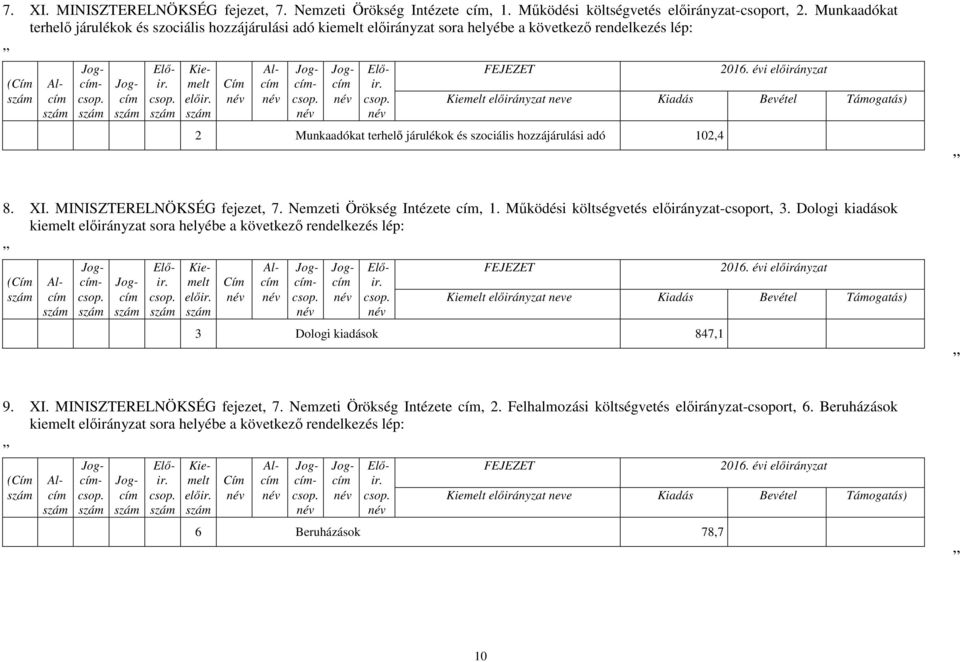 Munkaadókat terhelő járulékok és szociális hozzájárulási adó 102,4 8. XI. MINISZTERELNÖKSÉG fejezet, 7. Nemzeti Örökség Intézete, 1. Működési költségvetés előirányzat-csoport, 3.