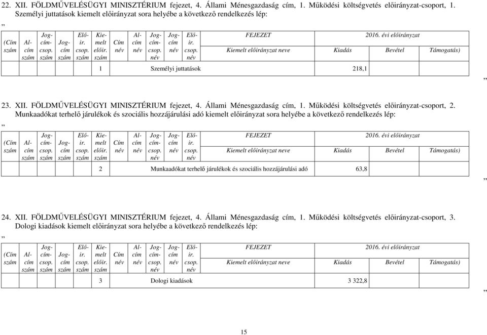 FÖLDMŰVELÉSÜGYI MINISZTÉRIUM fejezet, 4. Állami Ménesgazdaság, 1. Működési költségvetés előirányzat-csoport, 2.