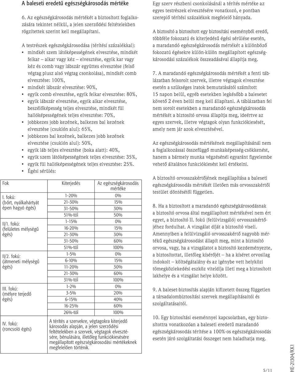 (felsõ végtag plusz alsó végtag csonkolása), mindkét comb elvesztése: 100%, mindkét lábszár elvesztése: 90%, egyik comb elvesztése, egyik felkar elvesztése: 80%, egyik lábszár elvesztése, egyik alkar