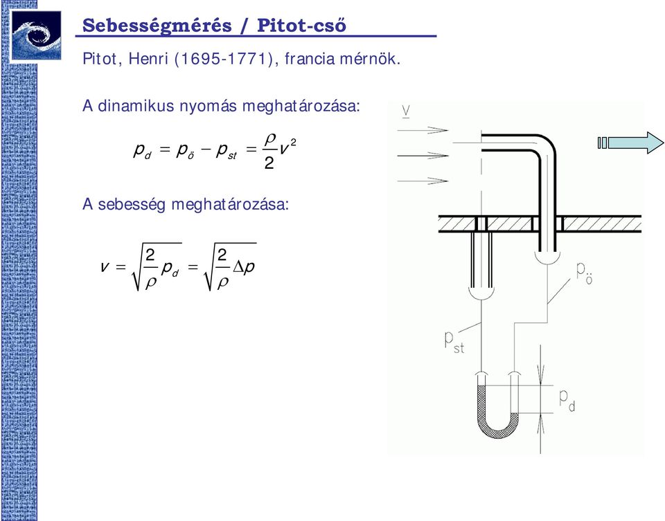 A dinamikus nyomás meghatározása: ρ