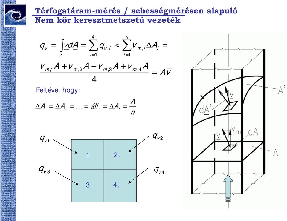 i A i 1 i 1 m,1 A + m, A + m,3 A + m,4a A 4