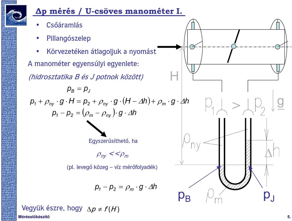 egyenlete: (hidrosztatika B és J potnok között) p B p J H ( H h) + g h p1 + ny g H p