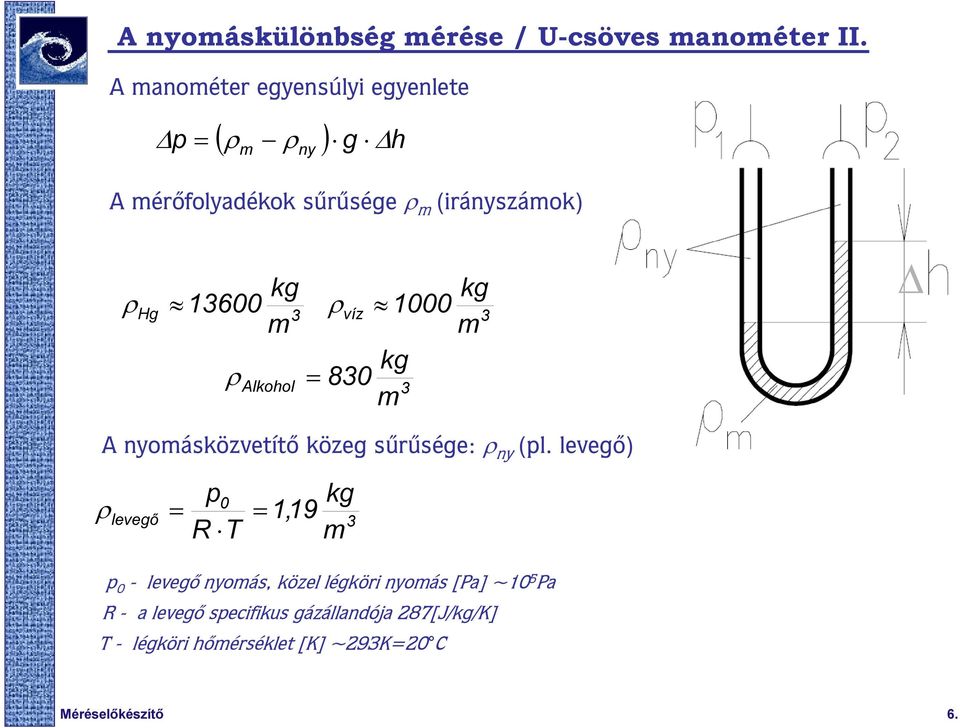 íz 1000 3 kg m Alkohol kg 830 3 m kg m A nyomásközetítő közeg sűrűsége: ny (pl.