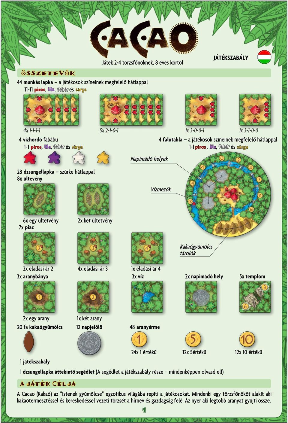 JÁTÉKSZABÁLY. Napimádó helyek. Vízmezők. Kakaógyümölcs tárolók. Játék 2-4  törzsfőnöknek, 8 éves kortól - PDF Ingyenes letöltés