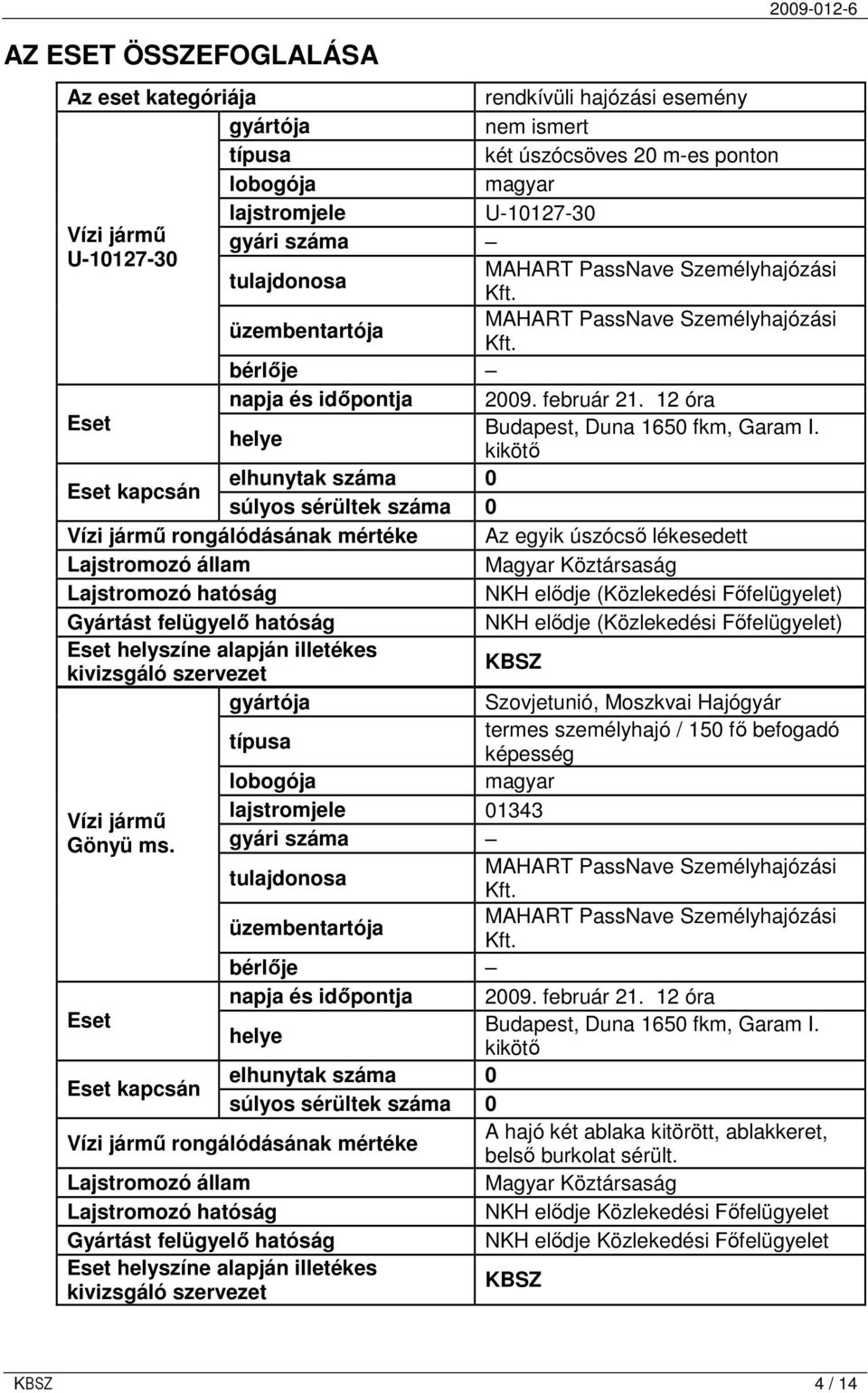 12 óra Eset Budapest, Duna 1650 fkm, Garam I.