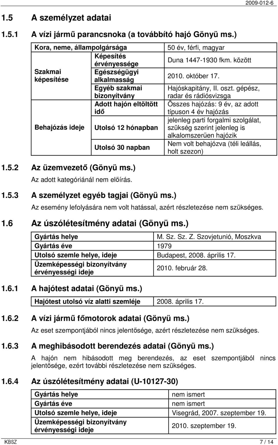 napban 50 év, férfi, magyar Duna 1447-1930 fkm. között 2010. október 17. Hajóskapitány, II. oszt.