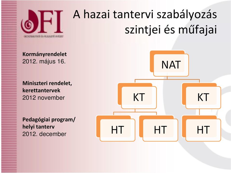 Miniszteri rendelet, kerettantervek 2012