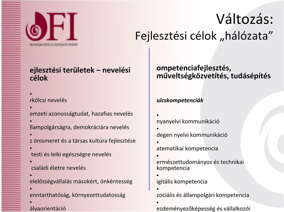 enntarthatóság, környezettudatosság ályaorientáció ompetenciafejlesztés, műveltségközvetítés, tudásépítés ulcskompetenciák nyanyelvi kommunikáció degen nyelvi