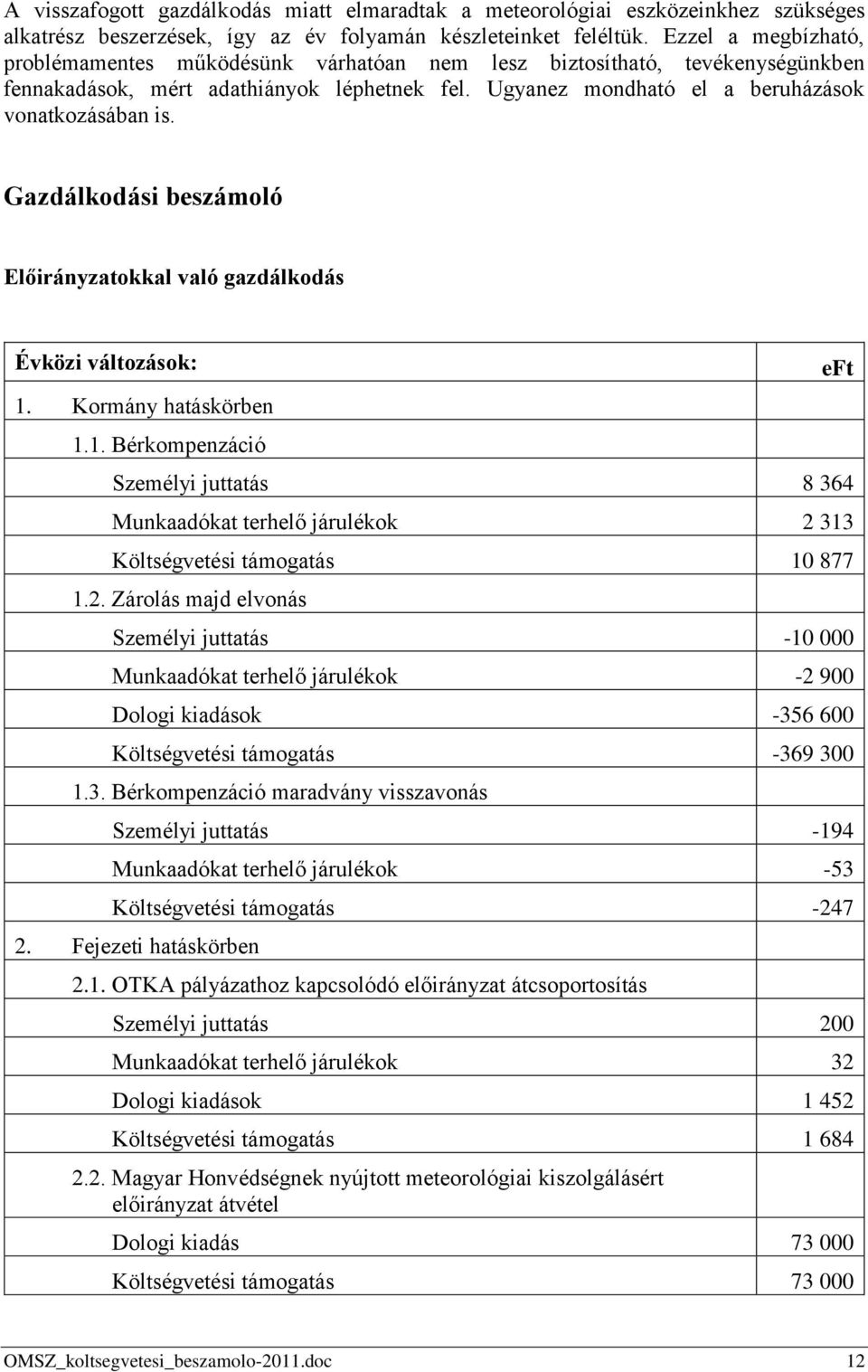 Gazdálkodási beszámoló Előirányzatokkal való gazdálkodás Évközi változások: 1. Kormány hatáskörben 1.1. Bérkompenzáció Személyi juttatás 8 364 Munkaadókat terhelő járulékok 2 313 Költségvetési támogatás 10 877 1.