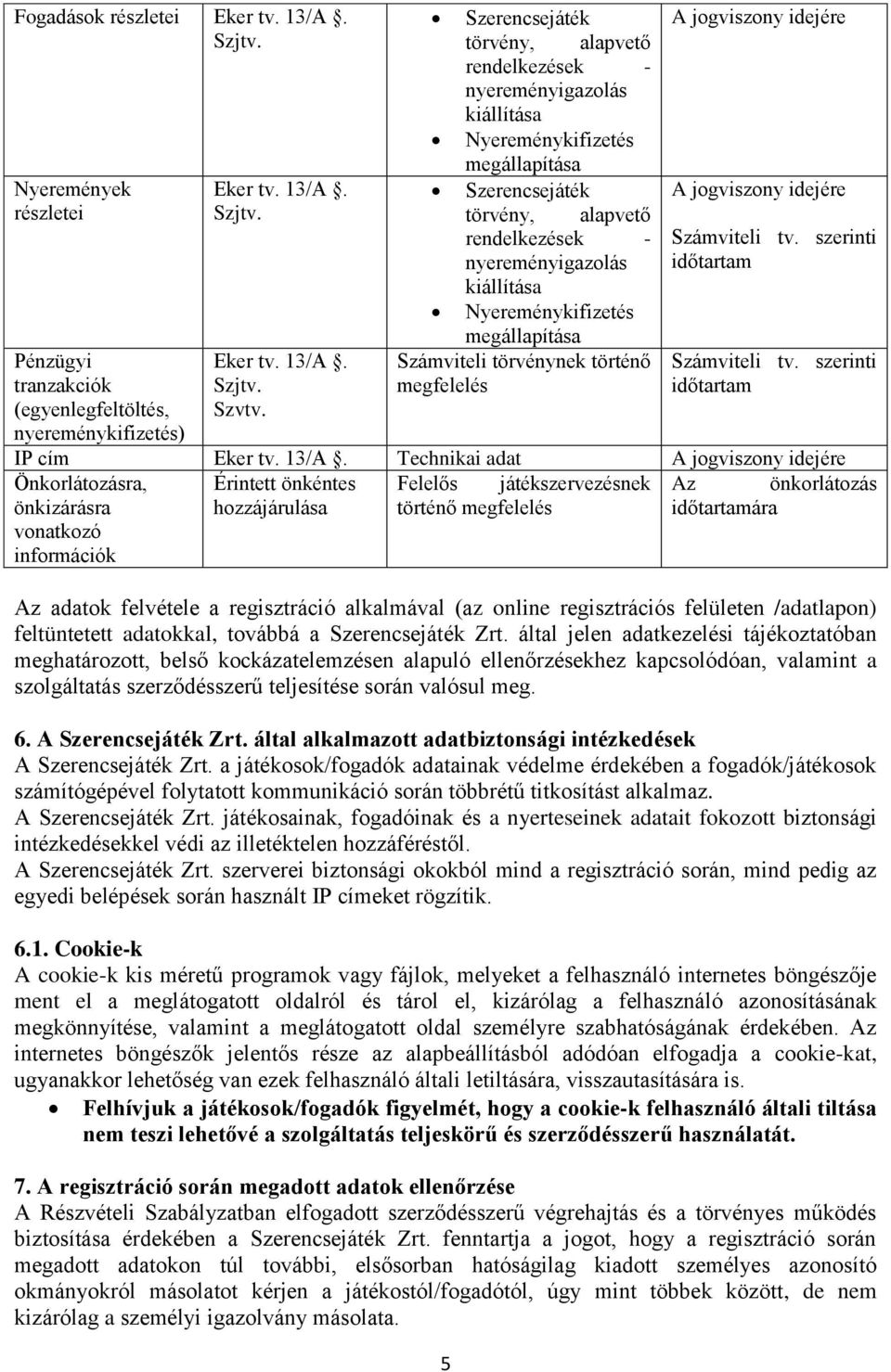 Számviteli törvénynek történő megfelelés 5 Számviteli tv. szerinti tartam Számviteli tv. szerinti tartam IP cím Eker tv. 13/A.