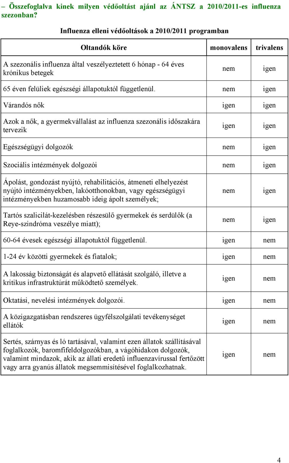 egészségi állapotuktól függetlenül.