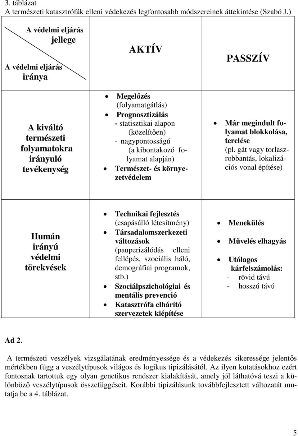 - nagypontosságú (a kibontakozó folyamat alapján) Természet- és környezetvédelem Már megindult folyamat blokkolása, terelése (pl.