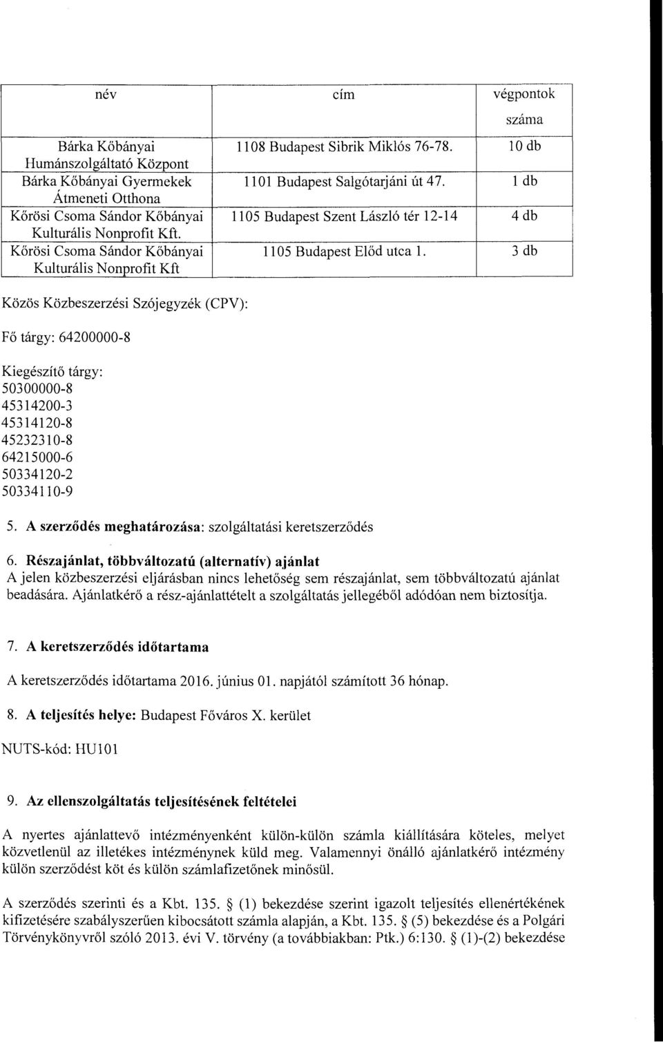 Kulturális Nonprofit Kft cím végpontok száma 10 db l db 4 db 3 db Közös Közbeszerzési Szájegyzék (CPV): Fő tárgy: 64200000-8 Kiegészítő tárgy: 50300000-8 45314200-3 45314120-8 45232310-8 64215000-6