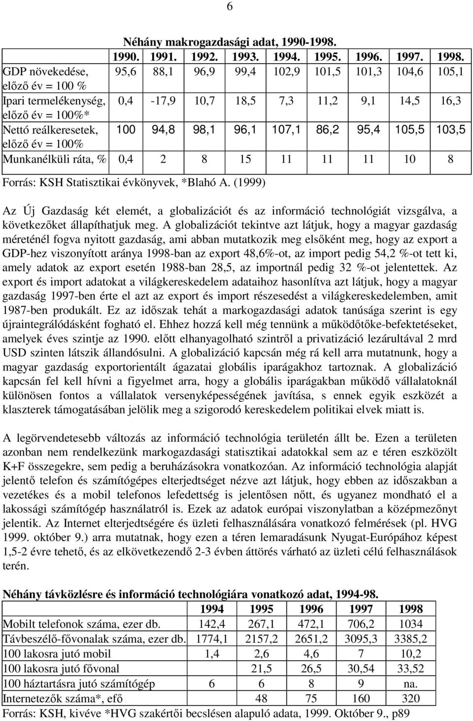 96,1 107,1 86,2 95,4 105,5 103,5 előző év = 100% Munkanélküli ráta, % 0,4 2 8 15 11 11 11 10 8 Forrás: KSH Statisztikai évkönyvek, *Blahó A.