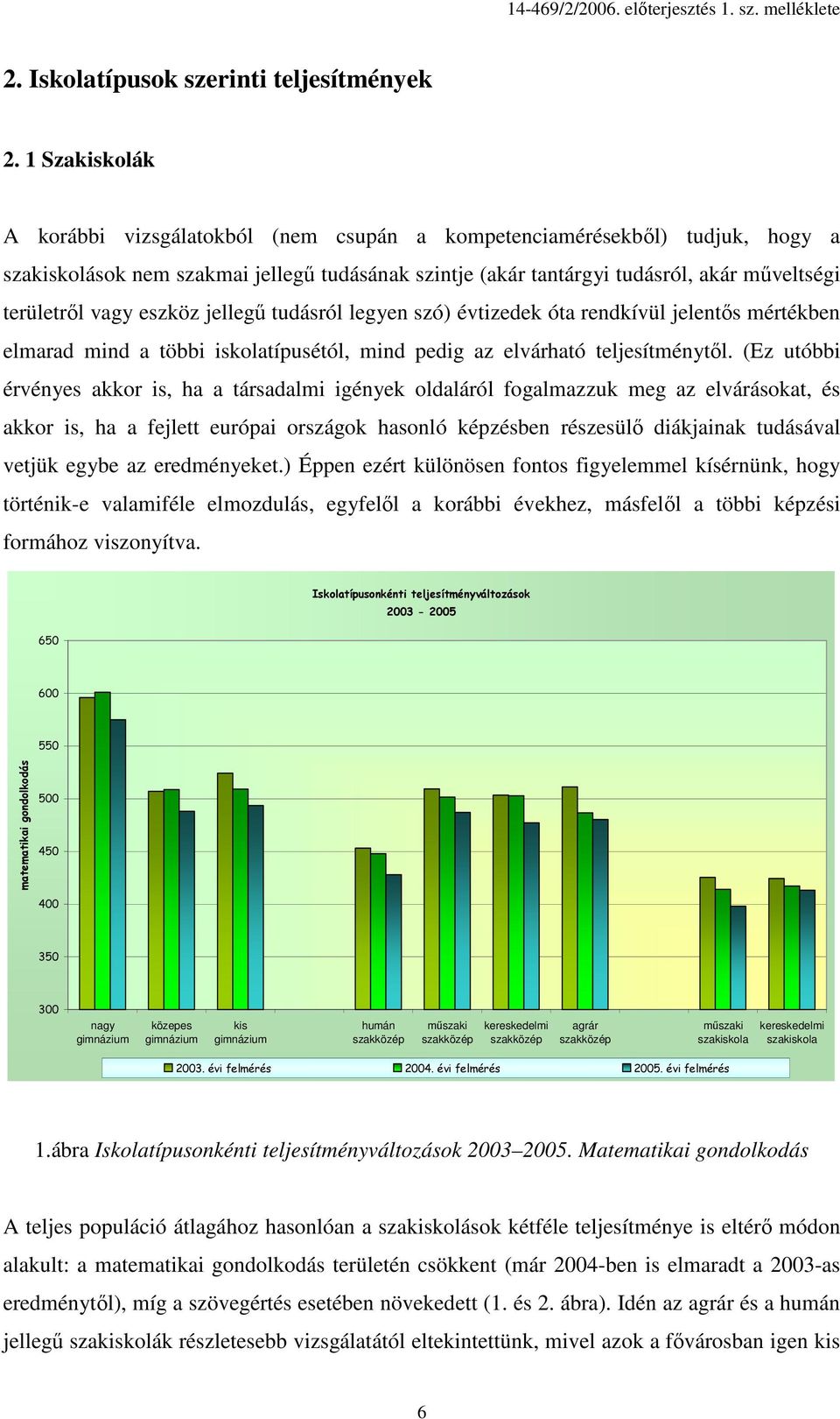 vagy eszköz jellegő tudásról legyen szó) évtizedek óta rendkívül jelentıs mértékben elmarad mind a többi iskolatípusétól, mind pedig az elvárható teljesítménytıl.