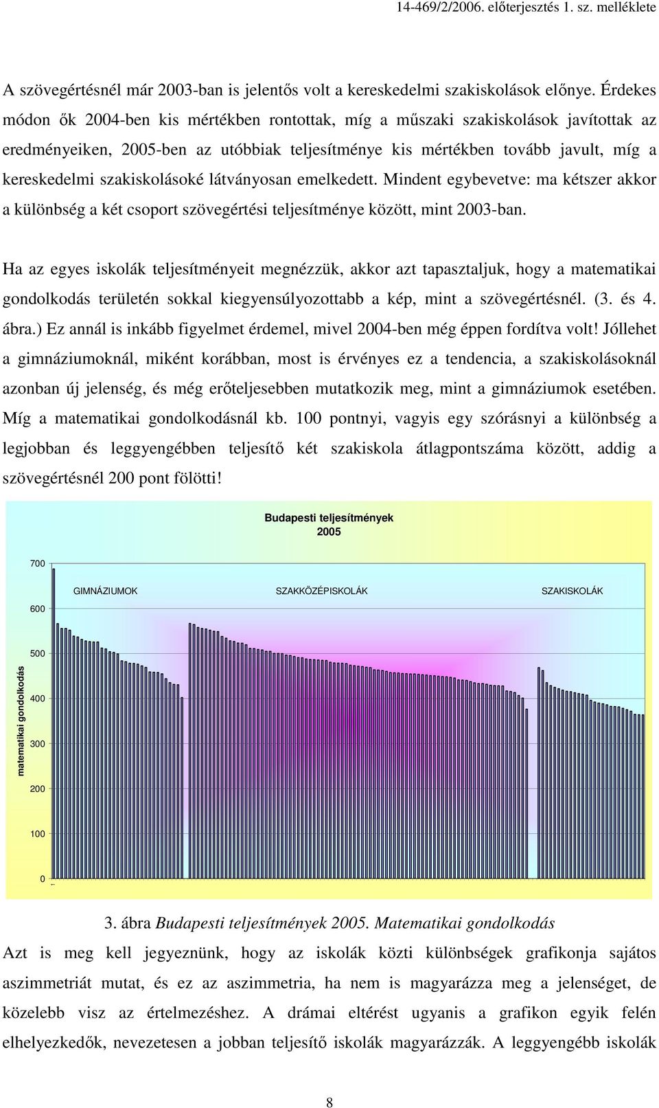 szakiskolásoké látványosan emelkedett. Mindent egybevetve: ma kétszer akkor a különbség a két csoport szövegértési teljesítménye között, mint 2003-ban.