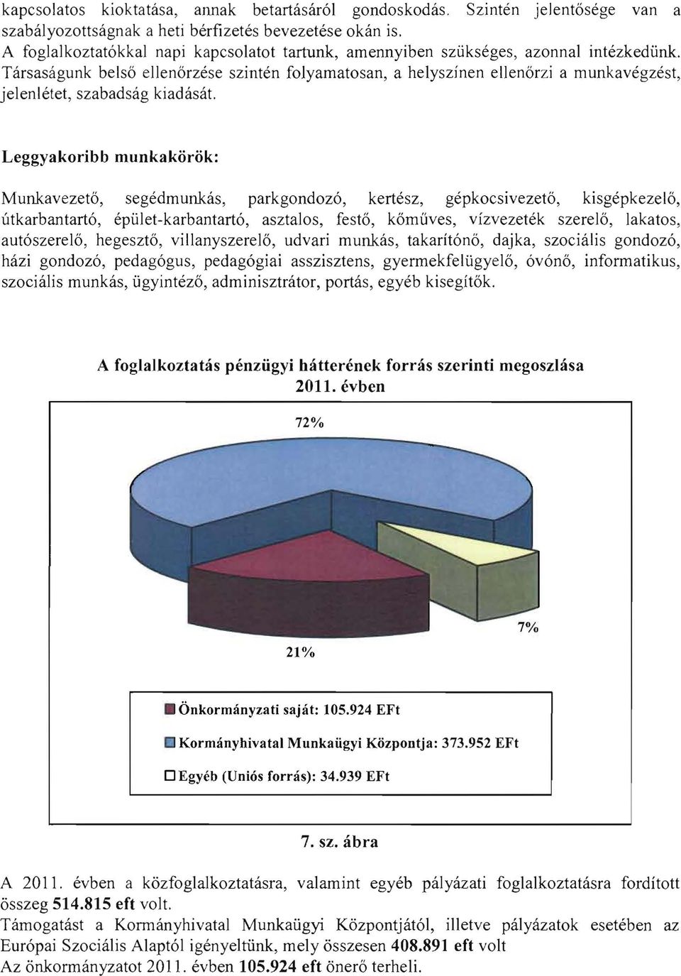 Társaságunk belső ellenőrzése szintén folyamatosan, a helyszínen ellenőrzi a munkavégzést, jelenlétet, szabadság kiadását.
