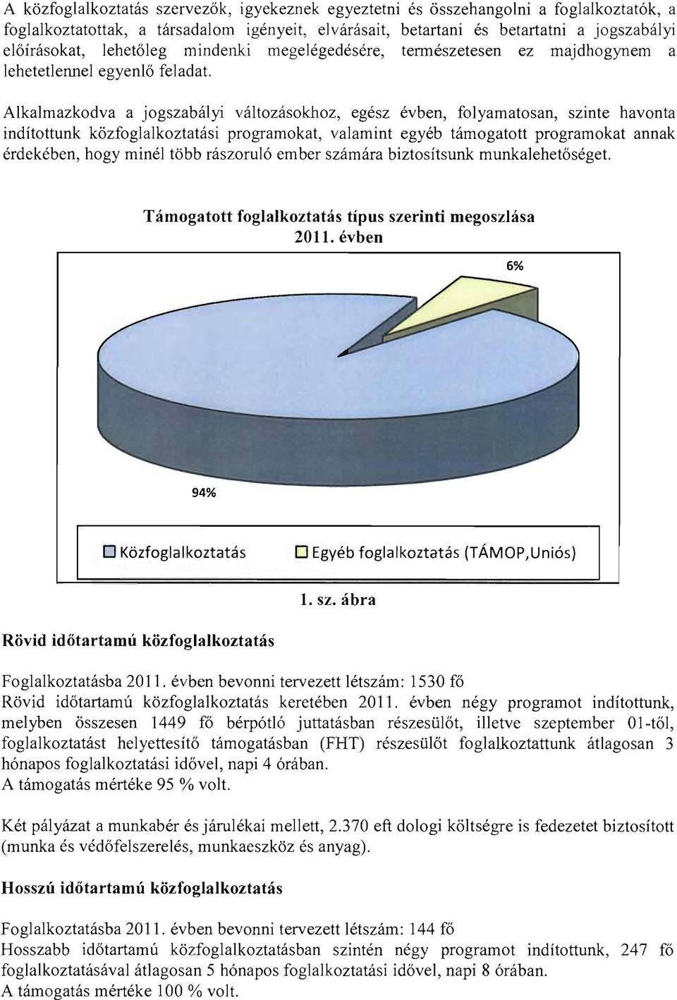 Alkalmazkodva a jogszabályi változásokhoz, egész évben, folyamatosan, szinte havonta indítottunk közfoglalkoztatási programokat, valamint egyéb támogatott programokat annak érdekében, hogy minél több