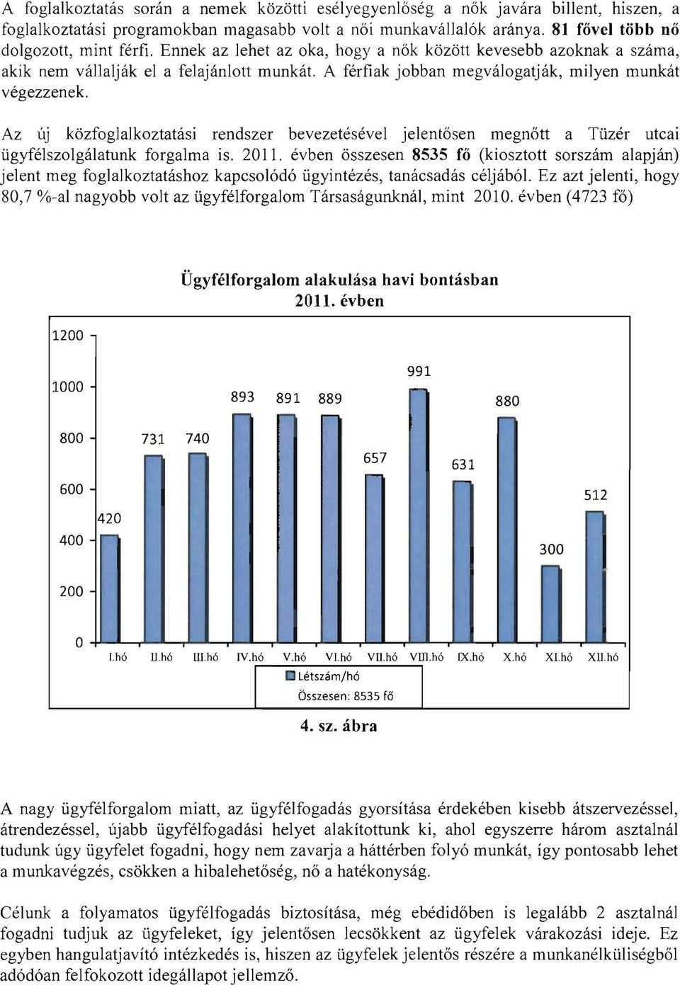 Az új közfoglalkoztatási rendszer bevezetésével jelentősen megnőtt a Tüzér utcai ügyfélszolgálatunk forgalma is. 2011.