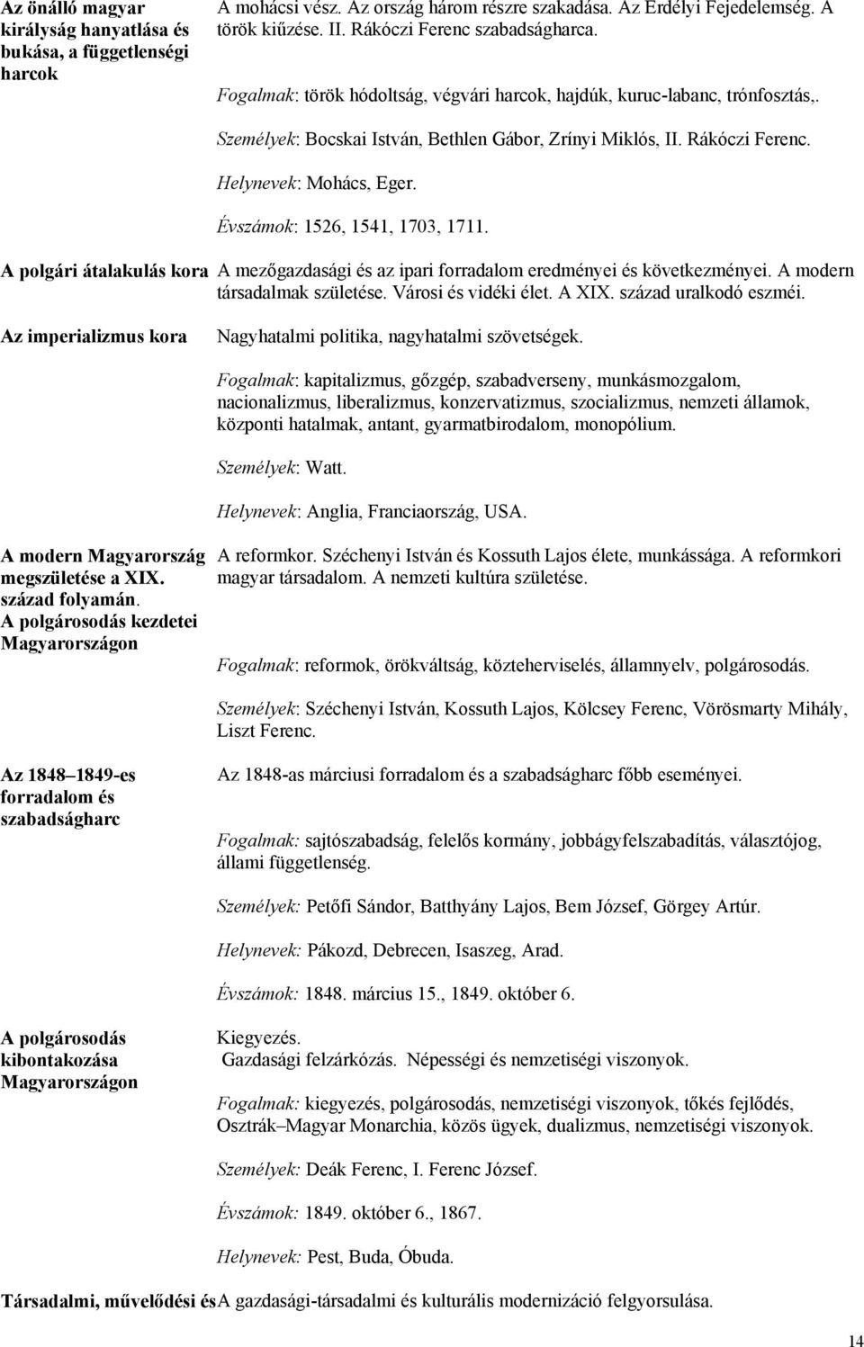 Évszámok: 1526, 1541, 1703, 1711. A polgári átalakulás kora A mezőgazdasági és az ipari forradalom eredményei és következményei. A modern társadalmak születése. Városi és vidéki élet. A XIX.