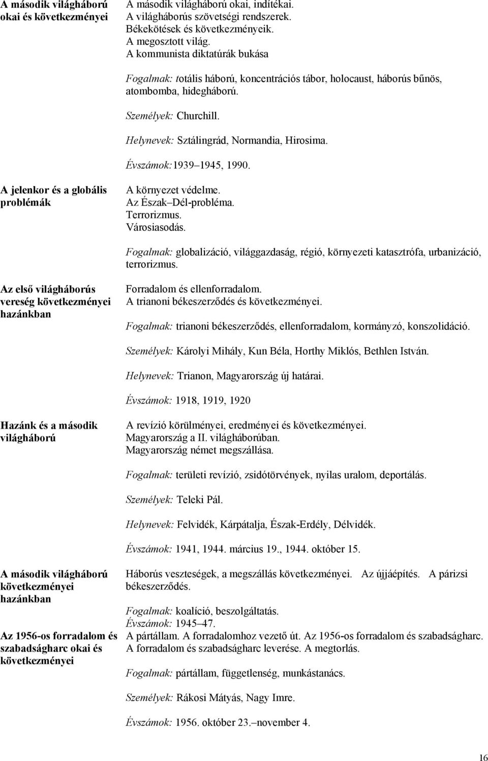 Évszámok:1939 1945, 1990. A jelenkor és a globális problémák A környezet védelme. Az Észak Dél-probléma. Terrorizmus. Városiasodás.