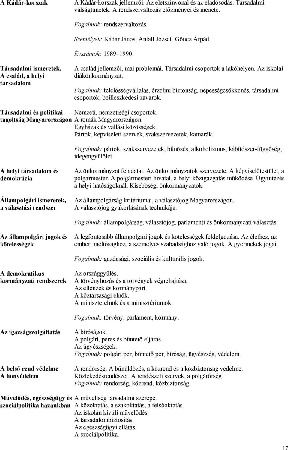 Az iskolai diákönkormányzat. Fogalmak: felelősségvállalás, érzelmi biztonság, népességcsökkenés, társadalmi csoportok, beilleszkedési zavarok. Társadalmi és politikai Nemzeti, nemzetiségi csoportok.