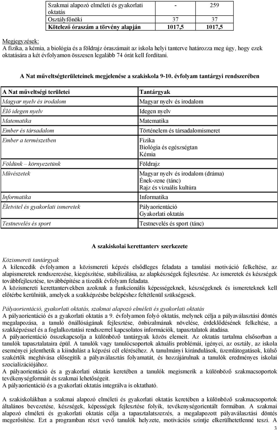 évfolyam tantárgyi rendszerében A Nat műveltségi területei Magyar nyelv és irodalom Élő idegen nyelv Matematika Ember és társadalom Ember a természetben Földünk környezetünk Művészetek Informatika